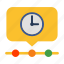 time line, message, timer, watch, alarm 