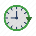 anti clockwise, clock, watch, hours, timer