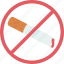 smoking, prohibited, forbidden, stop, warning 