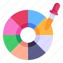 rgb, color combination, color picker, color dropper, color wheel 