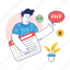 php coding, web-development 