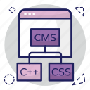 web, coding, programming, source
