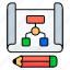 sitemap, flowchart, flow, diagram, hierarchy, algorithm 