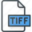 design, extension, file, page, tiff, type 