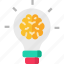 bulb, creativity, gear, idea, process 