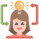 lightbulb, marketing, education, creativity, idea