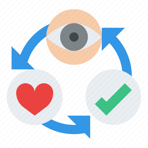 Cycle, eye, heart, check, mark, thinking icon - Download on Iconfinder