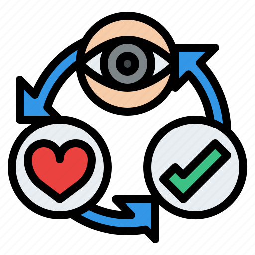 Cycle, eye, heart, check, mark, thinking icon - Download on Iconfinder
