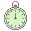 alert, clock, deadline, stopwatch, timer 