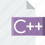 c, code, coding, development, file, programming 