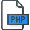 development, extension, file, php, programing, type