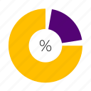 diagram, infographic, graph, flowing, presentation, finance, information, workflow, pie chart