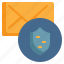 message, protect, digital, security, shield, mail, envelope 