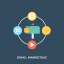 content curation, digital marketing, email marketing, mail advertising, marketing correspondence 