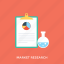 market analysis, market research, market survey, marketing theory, test marketing 