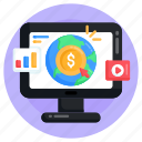ppc, video marketing, pay per click, cost per click, financial marketing 