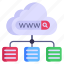 network search, cloud browser, cloud search, hosting search, cloud hosting 
