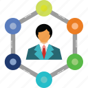 affiliate marketing, affiliate person, digital marketing, man arrow, management, manager, online marketing