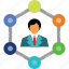 affiliate marketing, affiliate person, digital marketing, man arrow, management, manager, online marketing 
