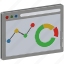circular chart, diagram, graph report, online graph report, pie chart, pie graph, statistics 