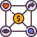 chain, online, money, marketing