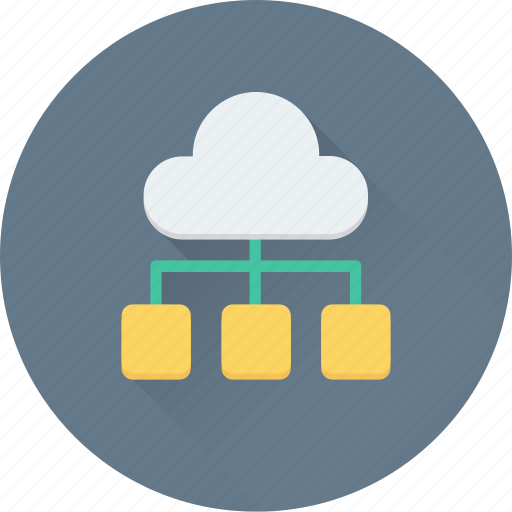 Cloud computing, cloud hierarchy, cloud network, cloud sharing, hierarchy icon - Download on Iconfinder