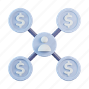 affiliate, dollar, marketing, referal, money, coin