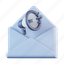 envelope, email, letter, megaphone, broadcast, marketing, advertisement 