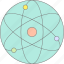 atom, physics, process, science 