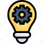 business, digital, gear in bulb, idea, online, service, technology 