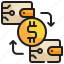 exchange, money, digital, cash, banking, payment, currency, wallet icon 