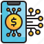 mobile, digital, app, technology, wallet icon 