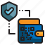 shield, protection, security, digital, protect, padlock, wallet icon 