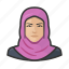 asian, avatar, female, islam, muslim, user, woman 