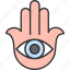 hamsa, cultures, hand, symbol, hamsa hand, eye 