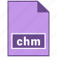 chm, document file format, file format 
