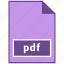 document file format, file format, pdf 