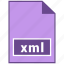 document file format, file format, xml 