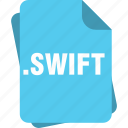 blue, extension, file, page, swift, type