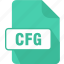 cfg, configuration file, congiguration, extension, file, type 