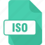 extension, file, type, disc image file, iso 