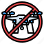 drone, forbidden, no, signal, transportation, zone 