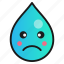 disappointed, droplet, emoji, sad 