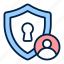 user, profile, security, privacy, protection, safety, secure 