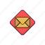 email, message, envelope, communication, mail, network, internet 