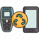 phone, mobile, recycle, electronic, waste