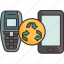phone, mobile, recycle, electronic, waste 