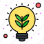 bulb, ecology, idea, light, thought 