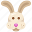 rabbit, animal, rodents, bunny, hare, wildlife 
