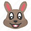 animal, bunny face, cute, easter, easter day, rabbit face 